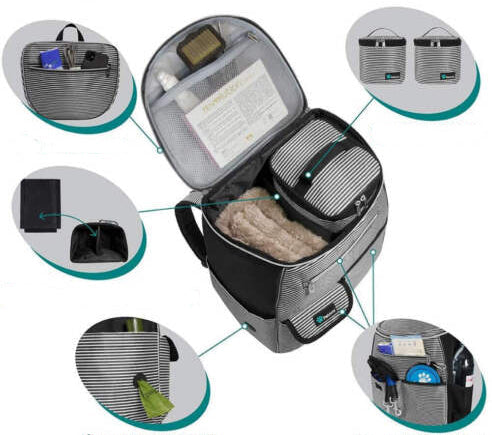 Sac de transport pliable pour chien ventilation 4 côtés